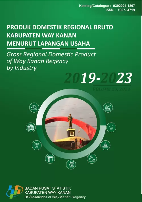 Produk Domestik Regional Bruto Kabupaten Way Kanan Menurut Lapangan Usaha 2019-2023